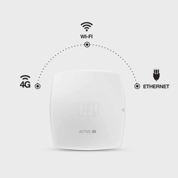 Central de Alarme Active 20 Monitorável para até 32 zonas.